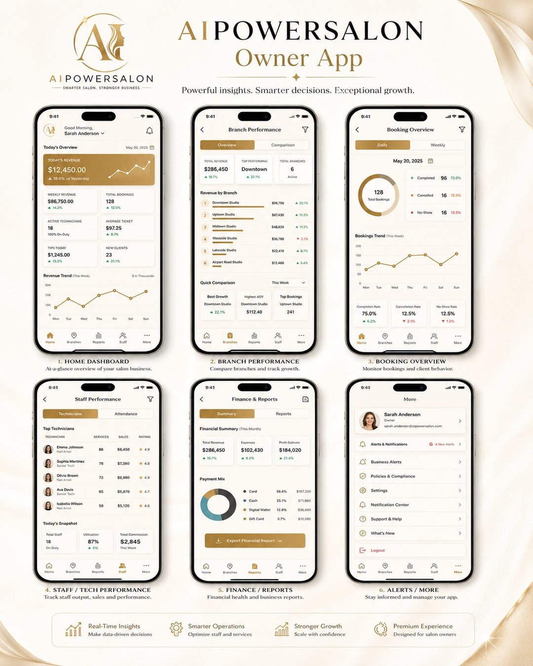 AIPowerSalon Owner App screens